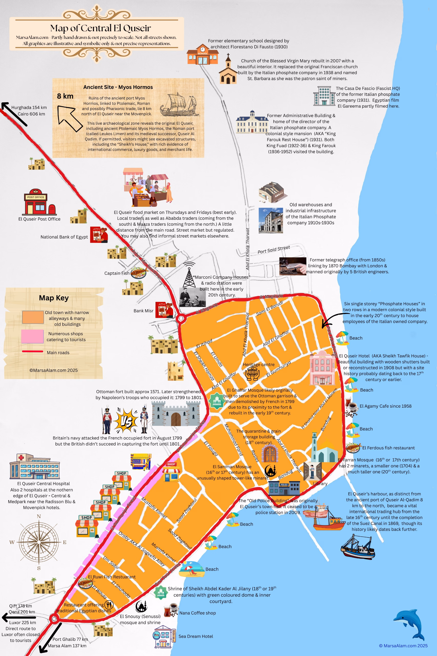 This is a detailed tourism map of central El Quseir, with all key points of interest mentioned, often including any relevant historical context. It is partly hand drawn and not precisely to scale. Not all streets are shown and is for information purposes only. Although every effort has been made in researching all facts and names, no liability can be accepted for any errors. All graphics are illustrative and symbolic only and not precise representations. Therefore buildings as shown are not supposed to represent a precise likeness or representation of the actual buildings and are only symbolic and illustrative.
