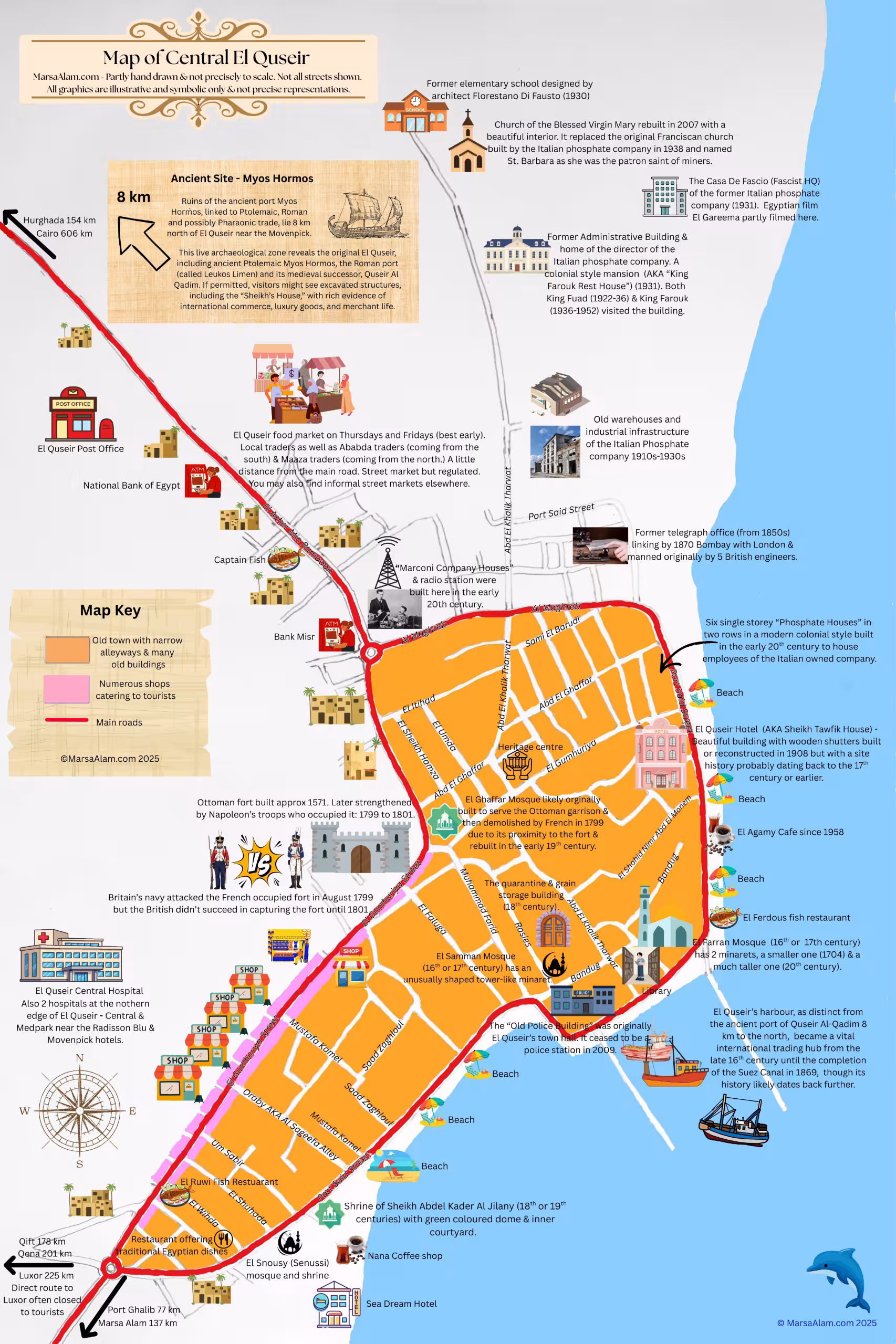 This is a detailed tourism map of central El Quseir, with all key points of interest mentioned, often including any relevant historical context. It is partly hand drawn and not precisely to scale. Not all streets are shown and is for information purposes only. Although every effort has been made in researching all facts and names, no liability can be accepted for any errors. All graphics are illustrative and symbolic only and not precise representations. Therefore buildings as shown are not supposed to represent a precise likeness or representation of the actual buildings and are only symbolic and illustrative.